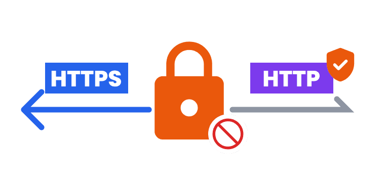 Strict HTTPS Enforcement
