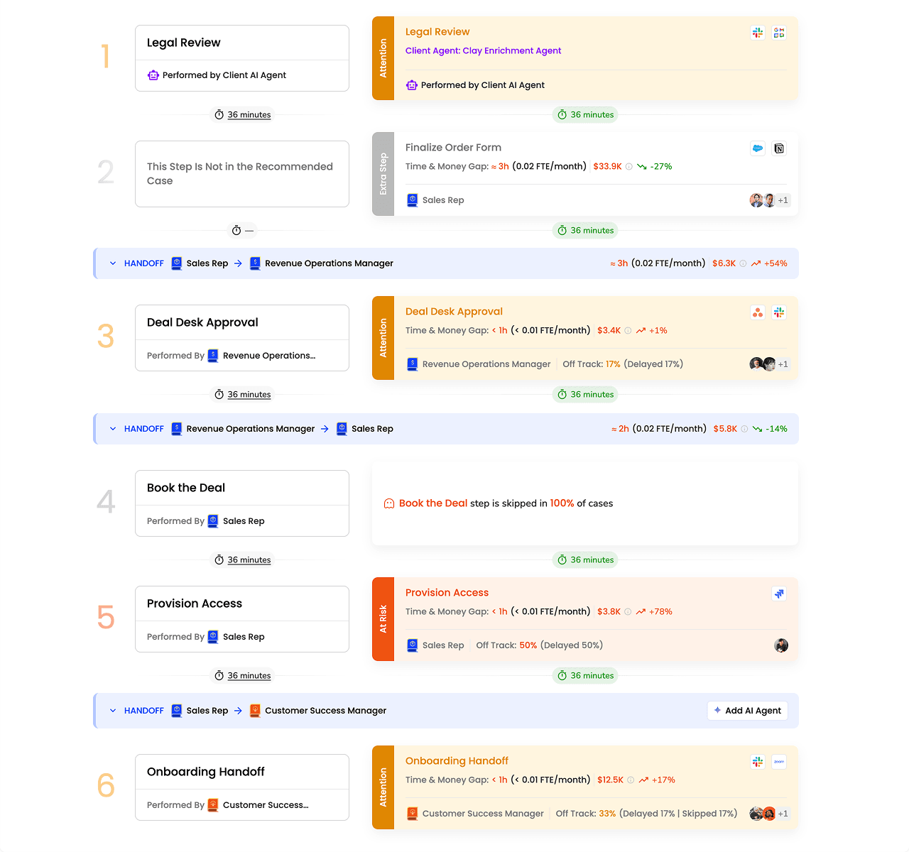 Graphio application interface preview