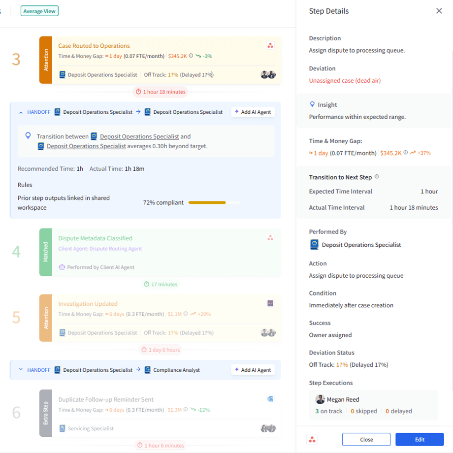 workflow-discovery-example.png